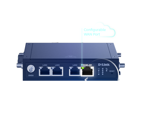 FailoverDWM530T560x480