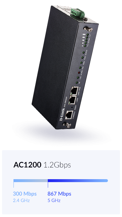 DIS-2650AP Punto de Acceso Industrial WiFi AC1200 Wave 2