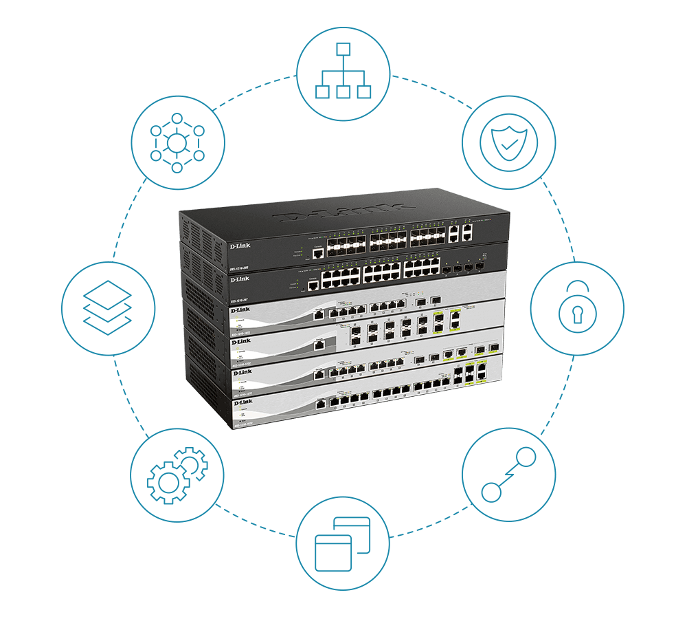 D-Link 12-Port 10 Gigabit Smart Managed Switch includes 8 10G ports, 2 SFP+  and 2 10G/SFP+ Combo Ports (DXS-1210-12TC)